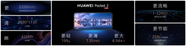 華爲Pocket 2小折疊正式發布 顔值一絕 售價7499元起