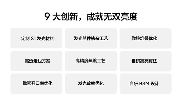 真我GT Neo6 SE首發搭載6000nit無雙屏 4000内最好屏