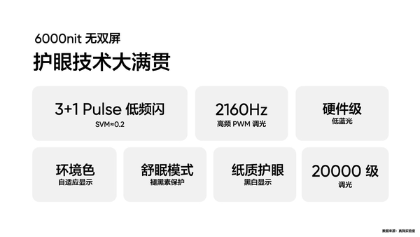 真我GT Neo6 SE首發搭載6000nit無雙屏 4000内最好屏