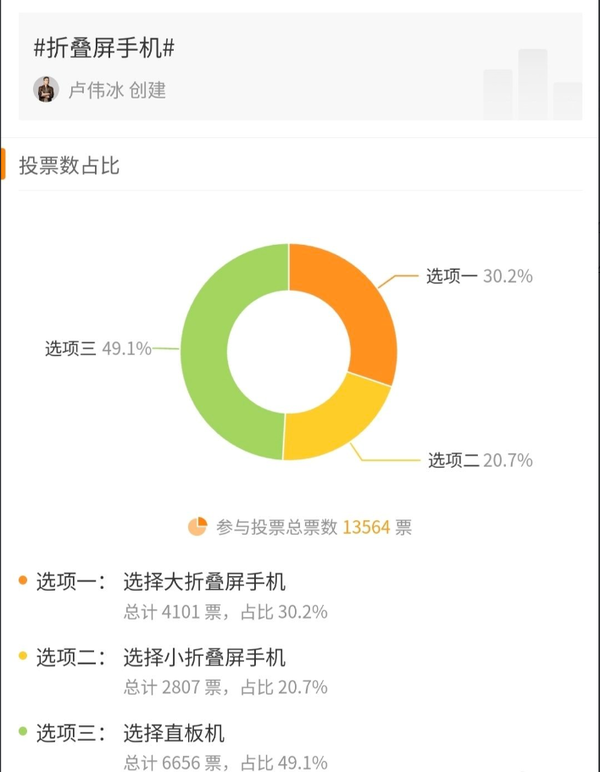 小米總裁開始預熱(rè)新款小折疊屏手機 MIX Flip本月(yuè)發布？