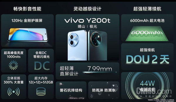 vivo Y200t