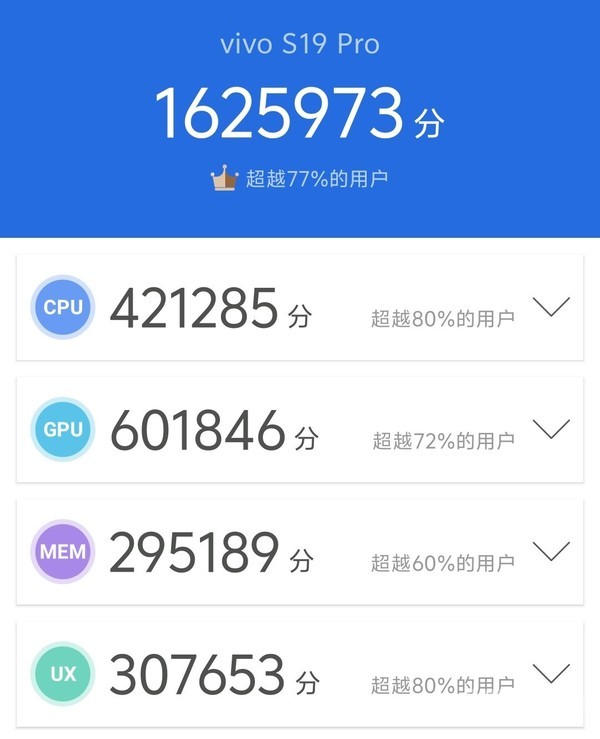 vivo S19 Pro：東方美(měi)學設計與全焦段人(rén)像的(de)集大(dà)成者