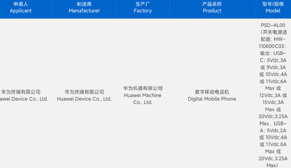 華爲麒麟5G新機入網 或爲nova13系列衛星通(tōng)信更強大(dà)