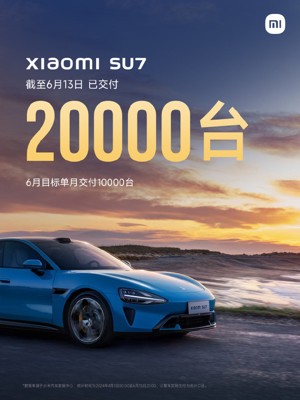 小米汽車宣布SU7累計交付突破2萬台 全年交付沖刺12萬